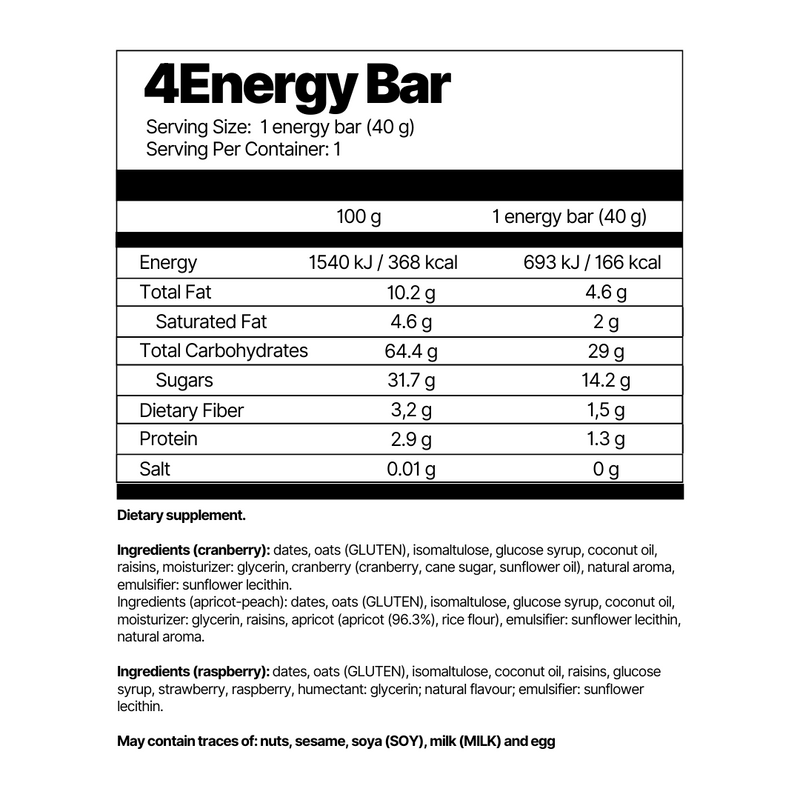 4Energy Bar