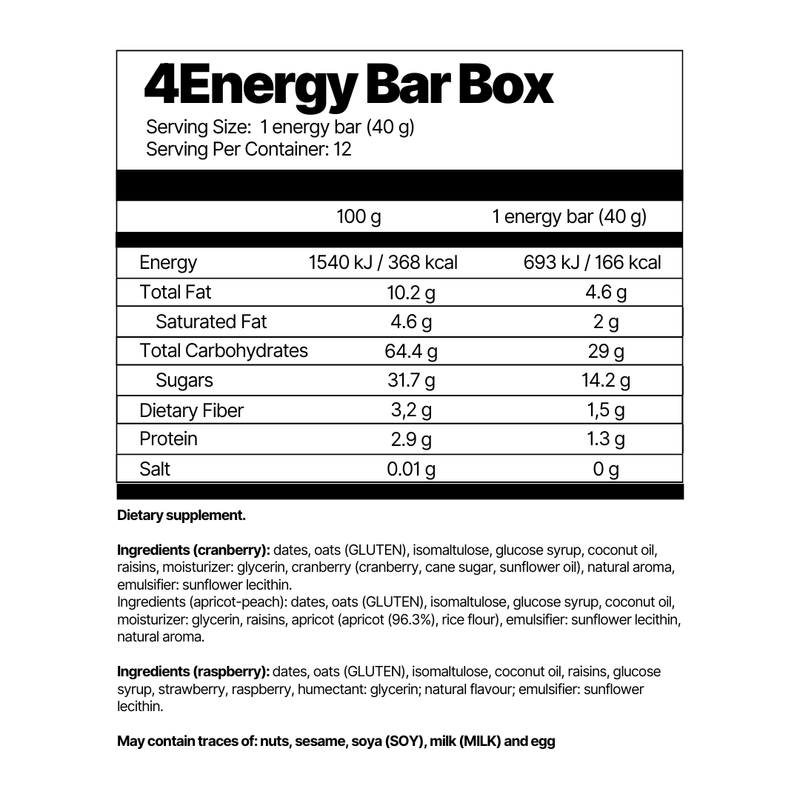 4Energy Bar Box