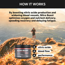 Nitro Boost