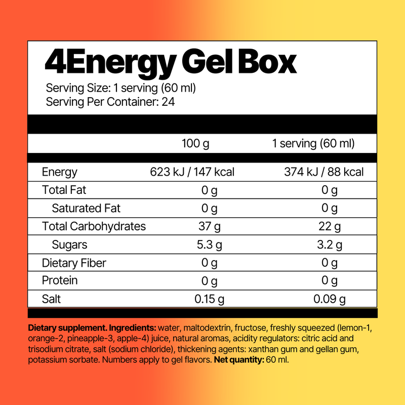 energy gel supplement facts