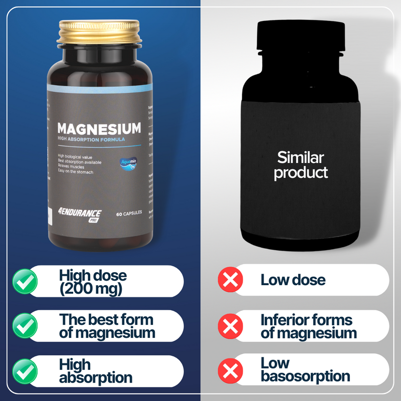 Marine Magnesium