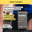 Burn+