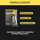 Burn+