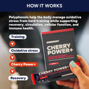 Cherry Power+