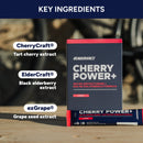 Cherry Power+