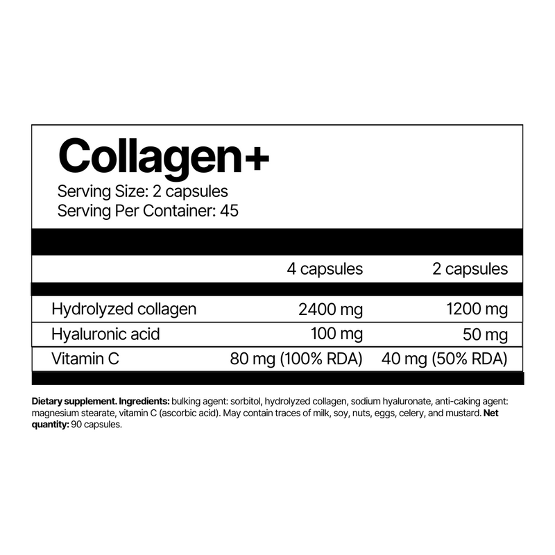 Collagen+