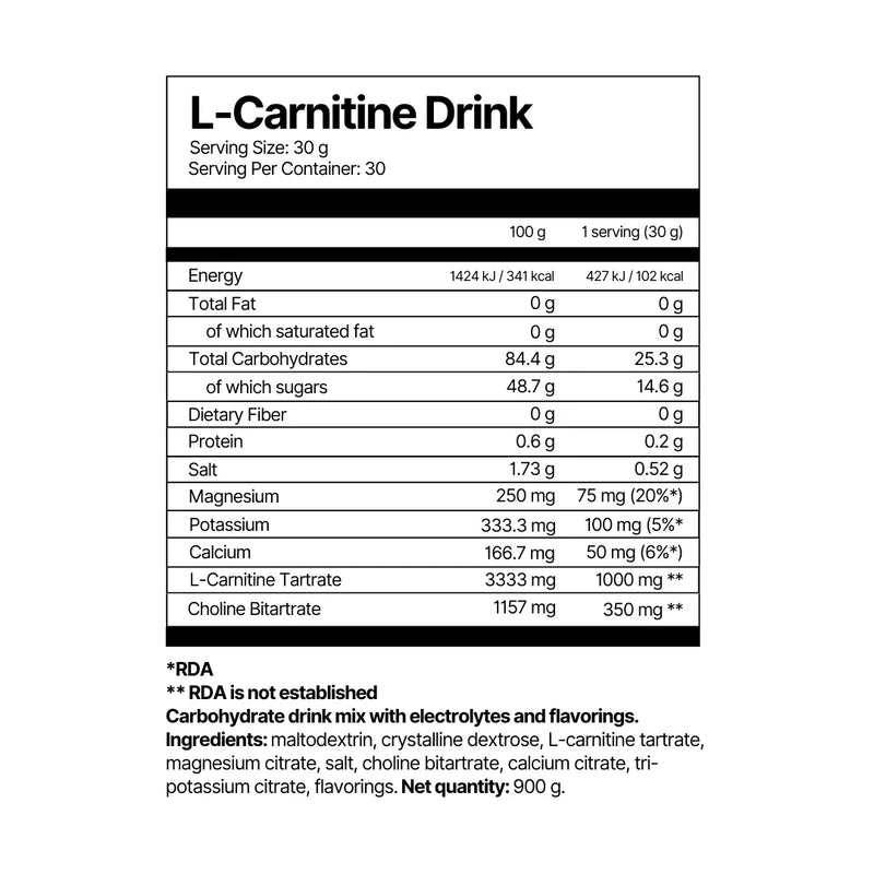 l-carnitine liver damage Usefulness of Carnitine Supplementation for the Complications of Liver  Cirrhosis