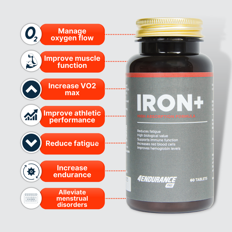 Iron__4EndurancePro_Optimal_Dose_Reduces_Fatigue