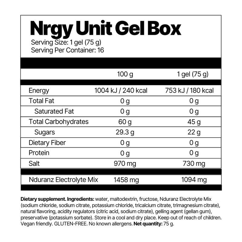 energy gel ingredients