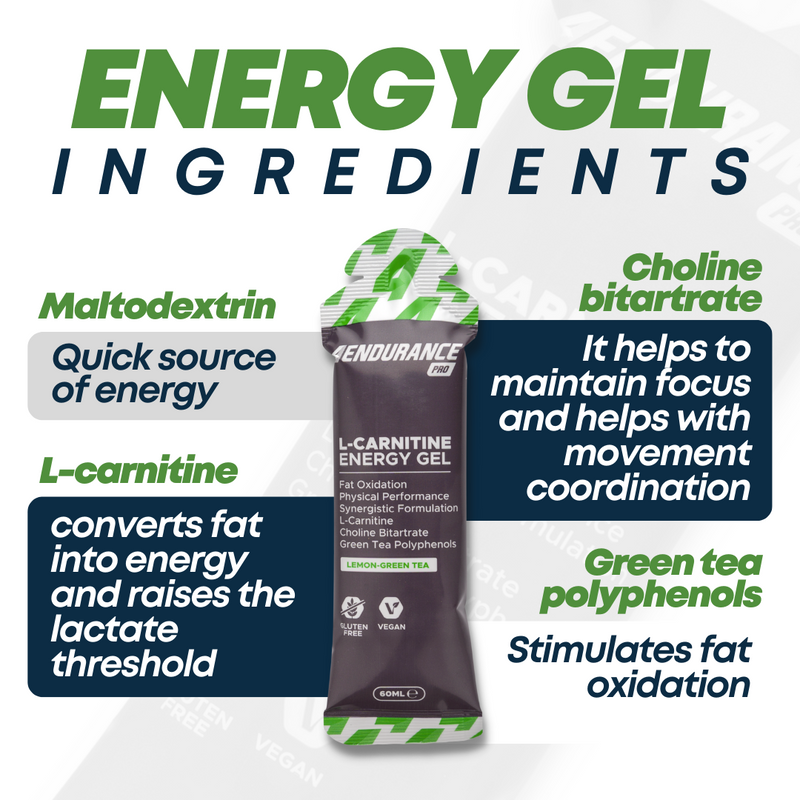 Energy Gel with L-Carnitine