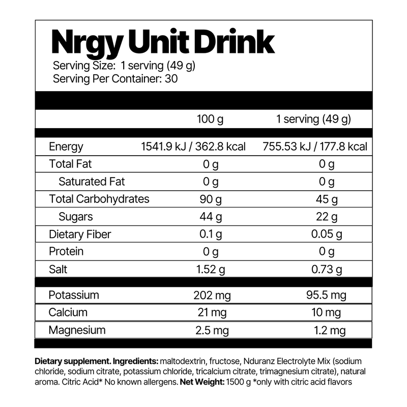 Nrgy Unit Drink