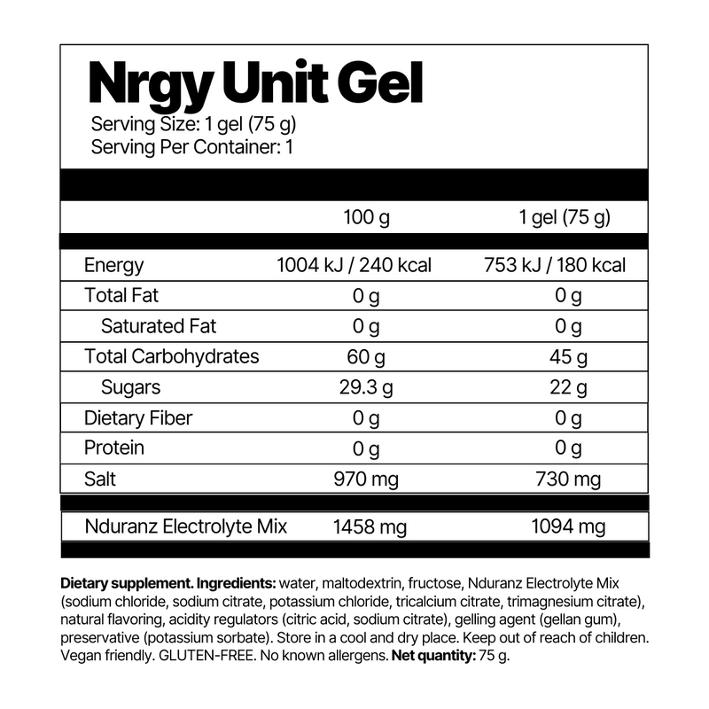 Nrgy Unit Gel (refill bottle)