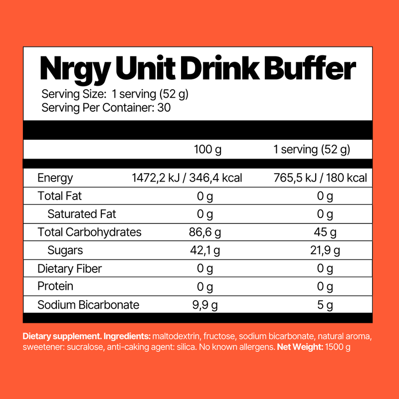 sodium bicarbonate for athletes