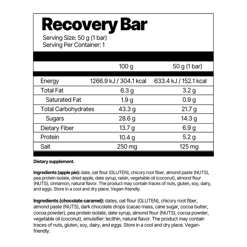 Recovery Bar