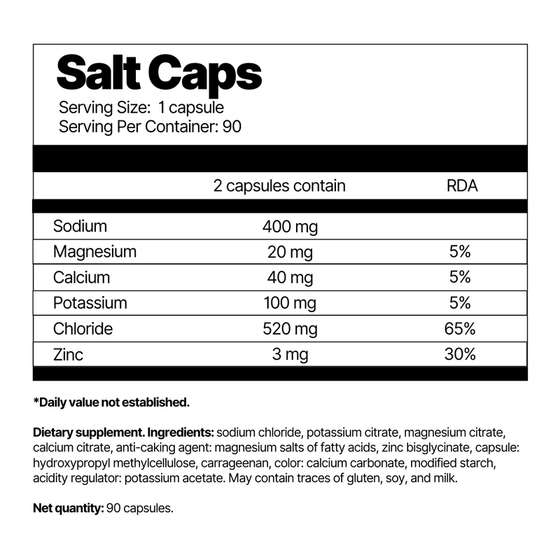 Salt Caps