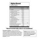 Alpha Boost