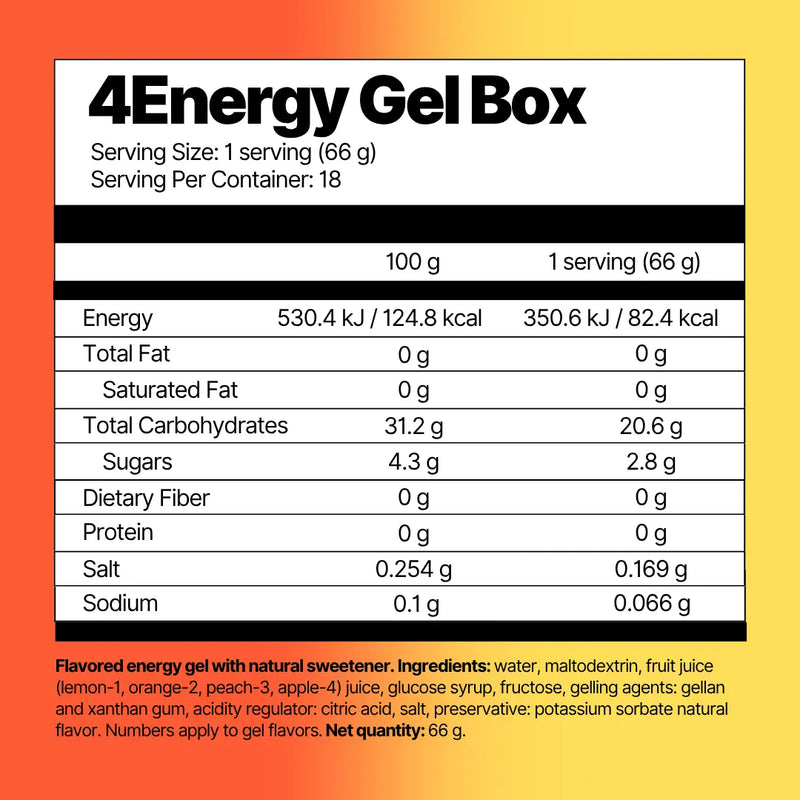 4Energy Gel Box