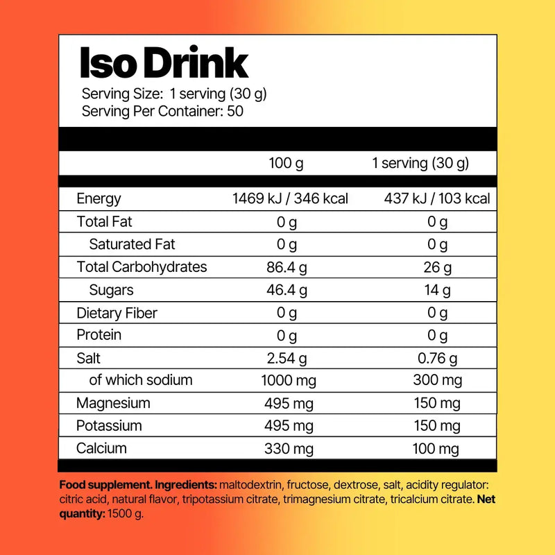 Iso Drink